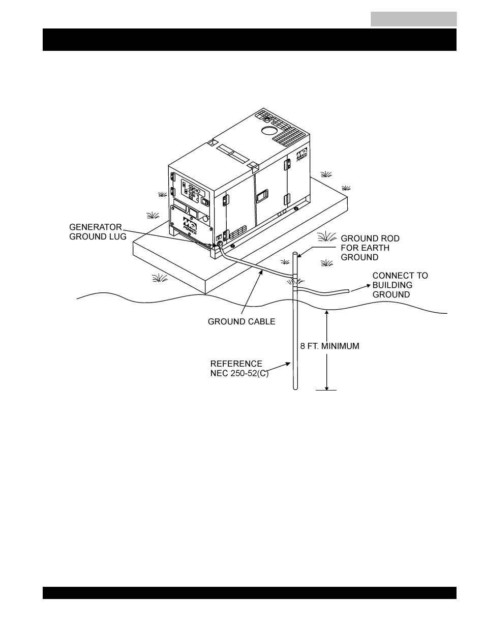 Dca-220ssk — installation | Multiquip MQ Power Whisperwatt Generator DCA-220SSK User Manual | Page 43 / 160