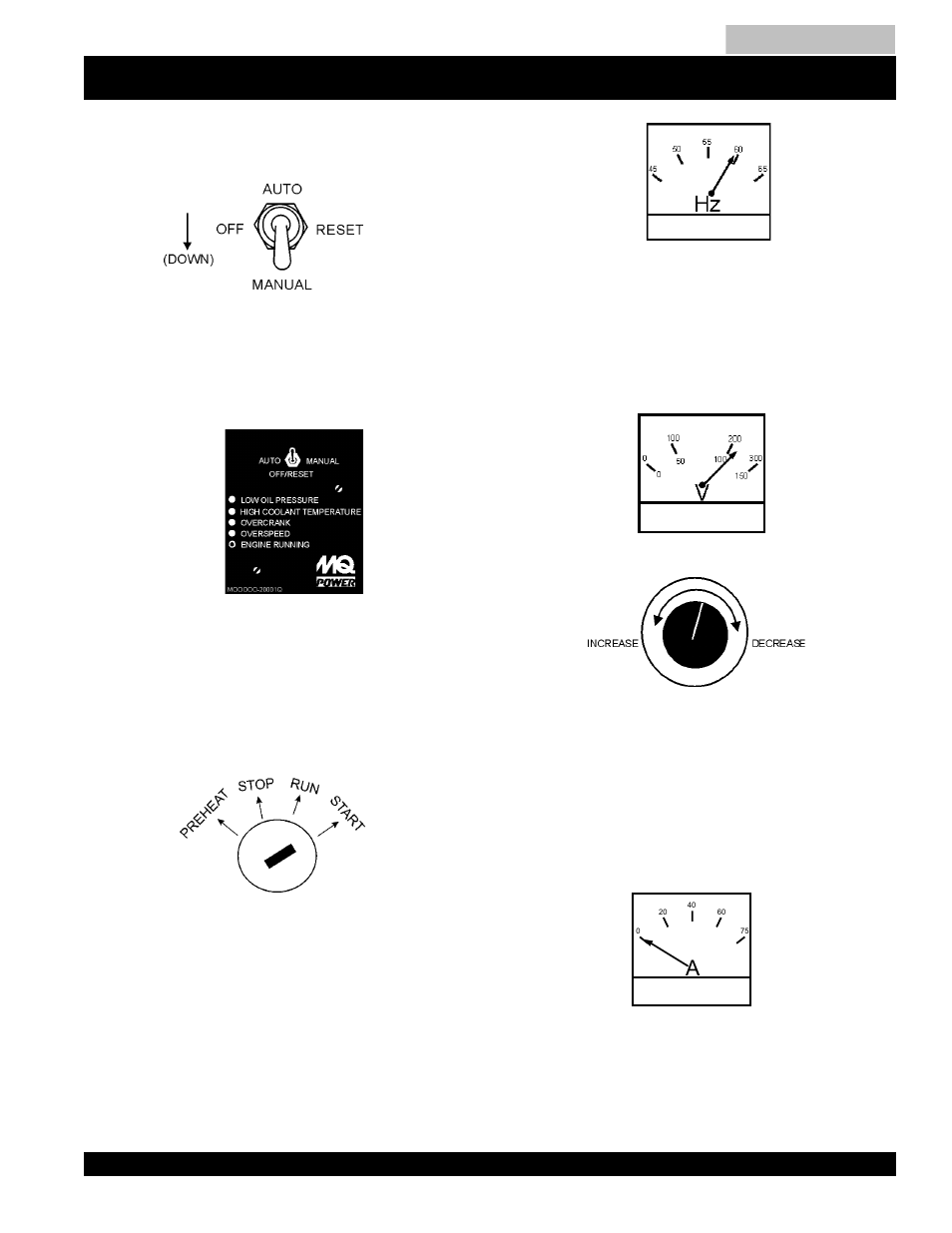 Dca-220ssk — generator start-up procedure (manual) | Multiquip MQ Power Whisperwatt Generator DCA-220SSK User Manual | Page 51 / 160