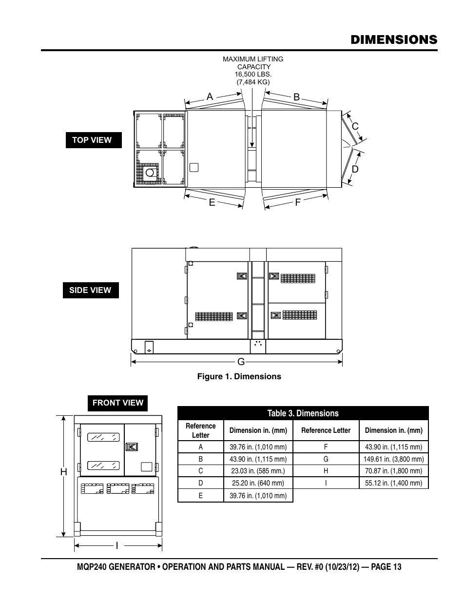 Dimensions | Multiquip 60HZ Generator MQP240 User Manual | Page 13 / 92