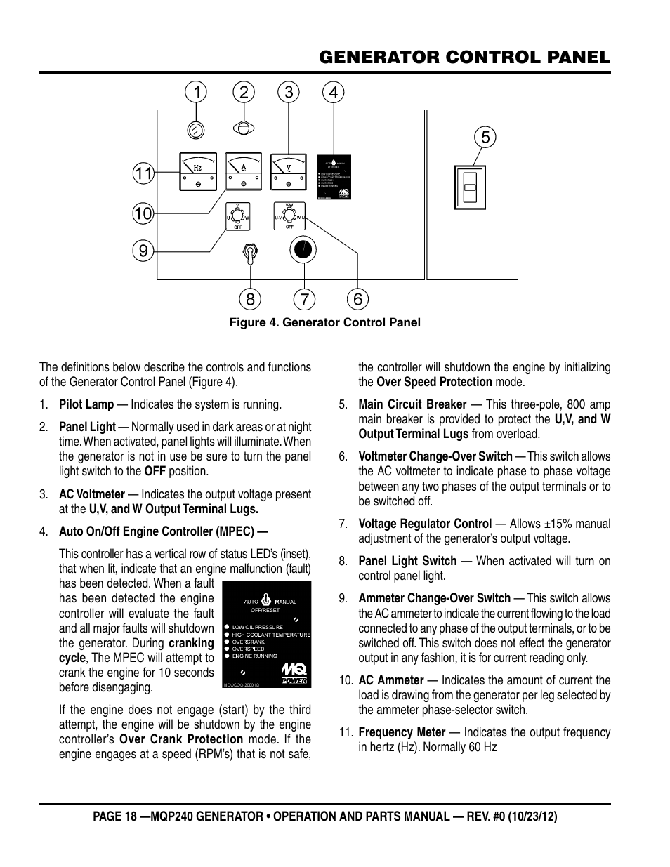 Generator control panel | Multiquip 60HZ Generator MQP240 User Manual | Page 18 / 92