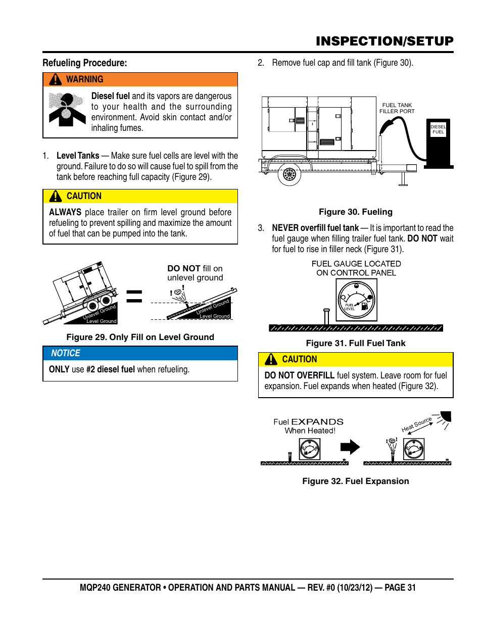 Inspection/setup | Multiquip 60HZ Generator MQP240 User Manual | Page 31 / 92
