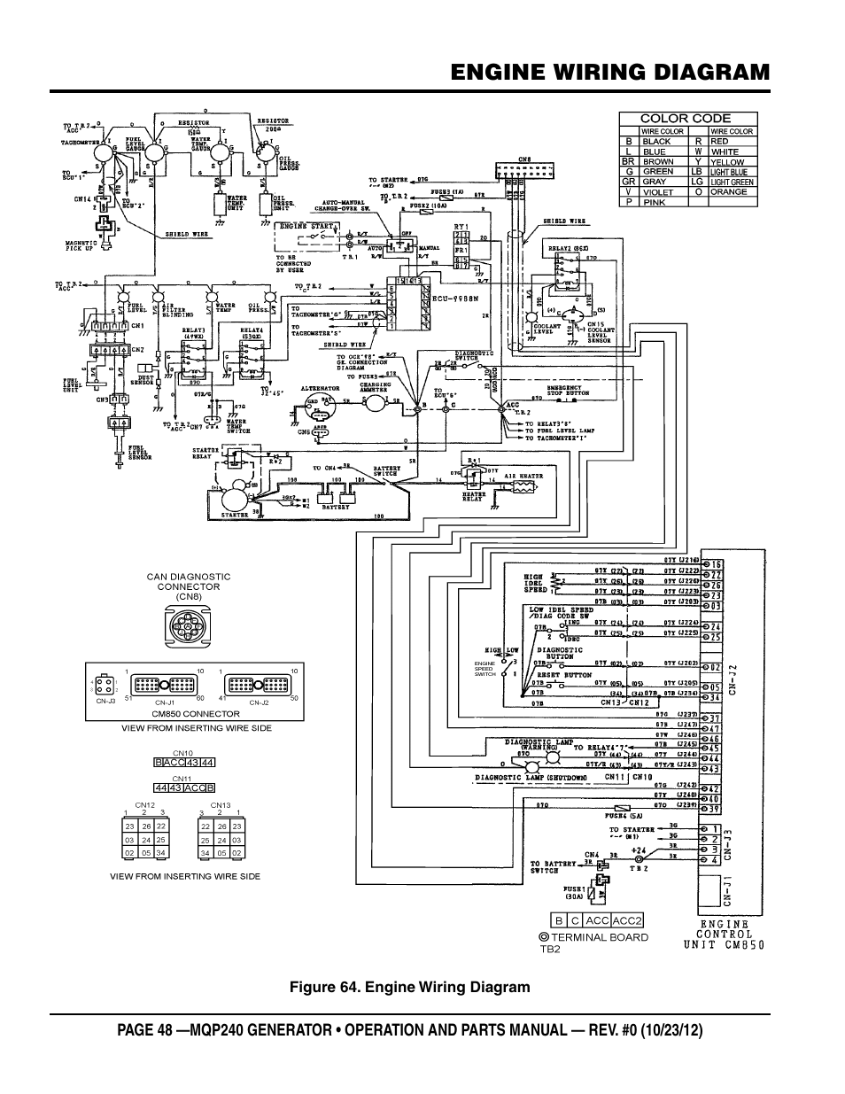 Engine wiring diagram | Multiquip 60HZ Generator MQP240 User Manual | Page 48 / 92