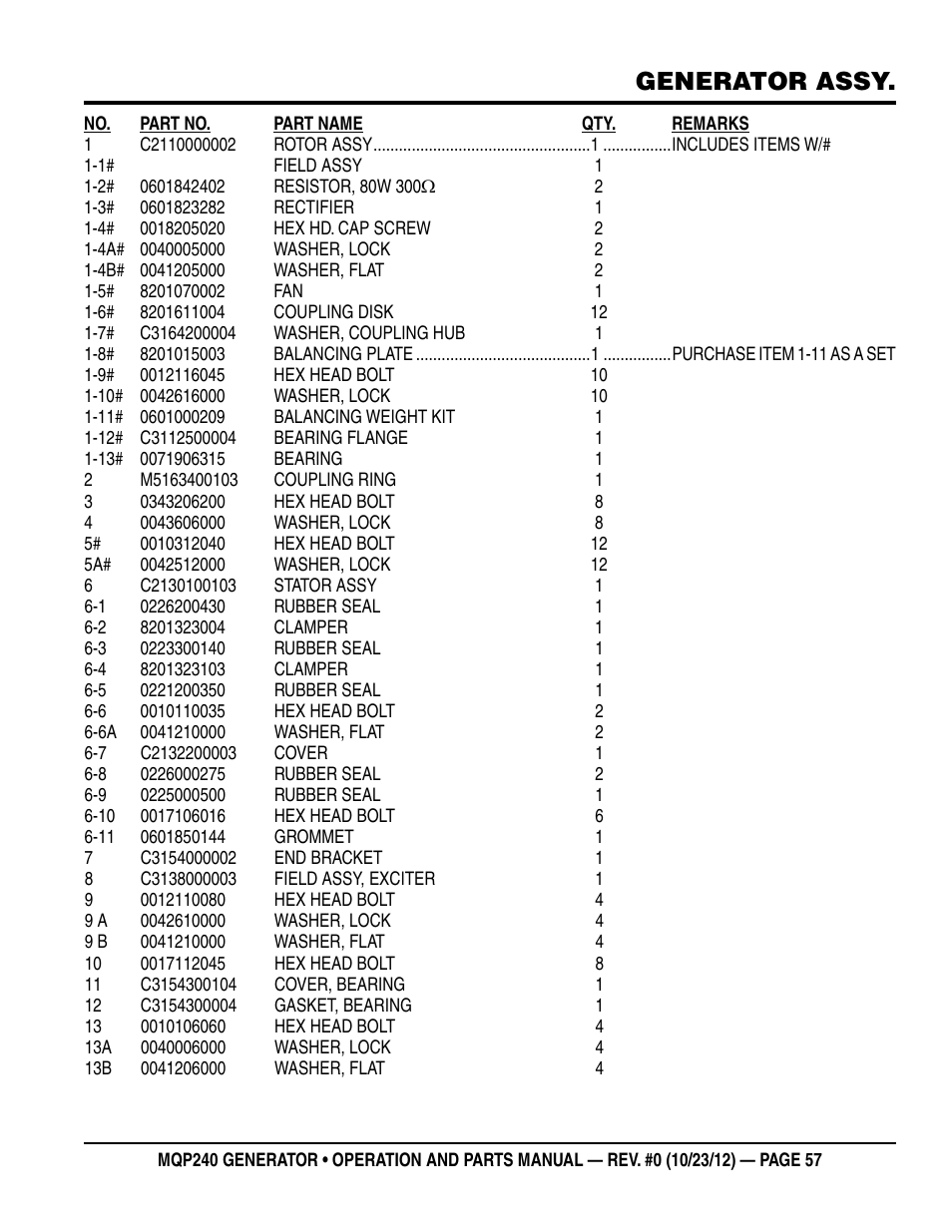 Generator assy | Multiquip 60HZ Generator MQP240 User Manual | Page 57 / 92