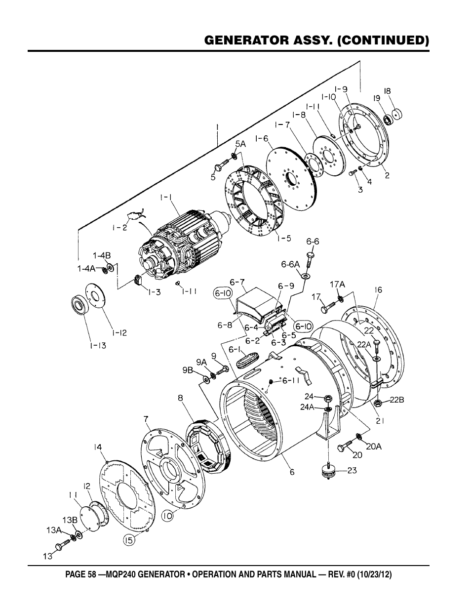 Multiquip 60HZ Generator MQP240 User Manual | Page 58 / 92