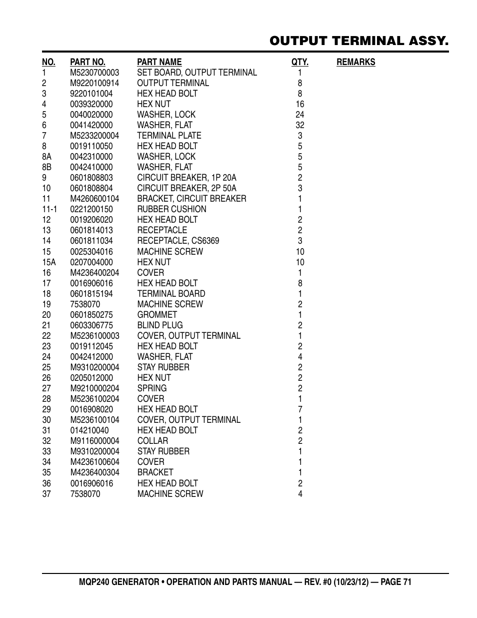 Output terminal assy | Multiquip 60HZ Generator MQP240 User Manual | Page 71 / 92