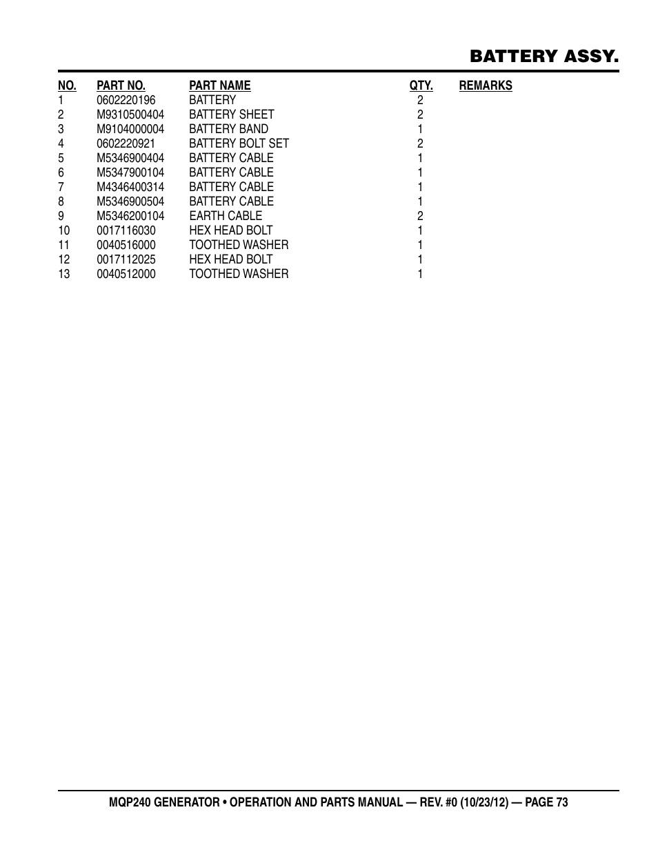 Battery assy | Multiquip 60HZ Generator MQP240 User Manual | Page 73 / 92