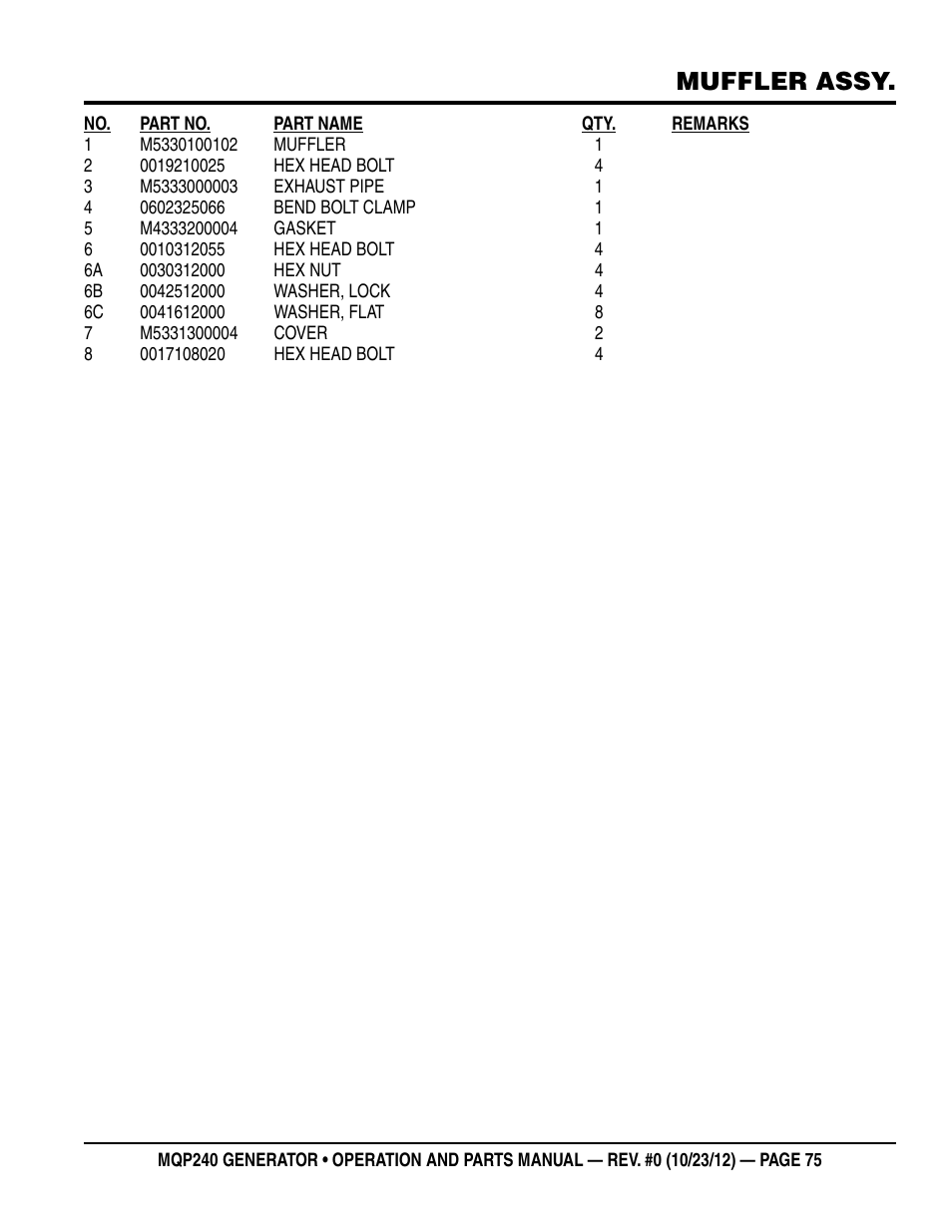 Muffler assy | Multiquip 60HZ Generator MQP240 User Manual | Page 75 / 92