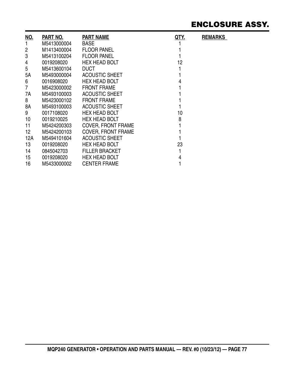 Enclosure assy | Multiquip 60HZ Generator MQP240 User Manual | Page 77 / 92