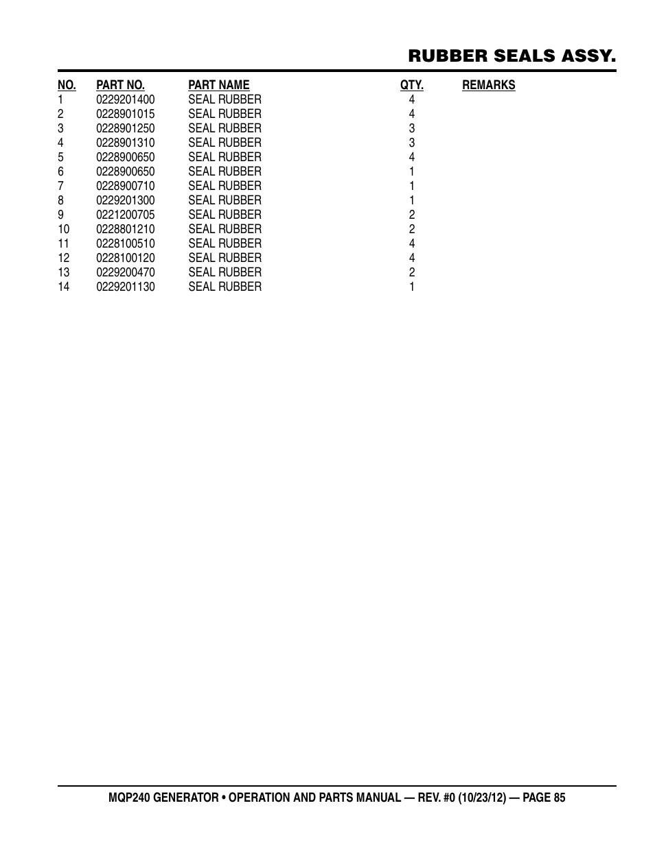 Rubber seals assy | Multiquip 60HZ Generator MQP240 User Manual | Page 85 / 92