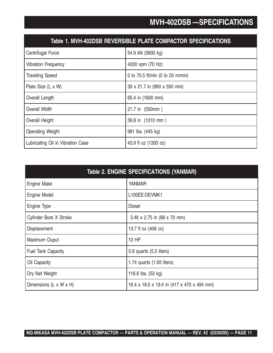 Mvh-402dsb —specifications | Multiquip Mikasa Reversible Plate Compactor MVH-402DSB User Manual | Page 11 / 70