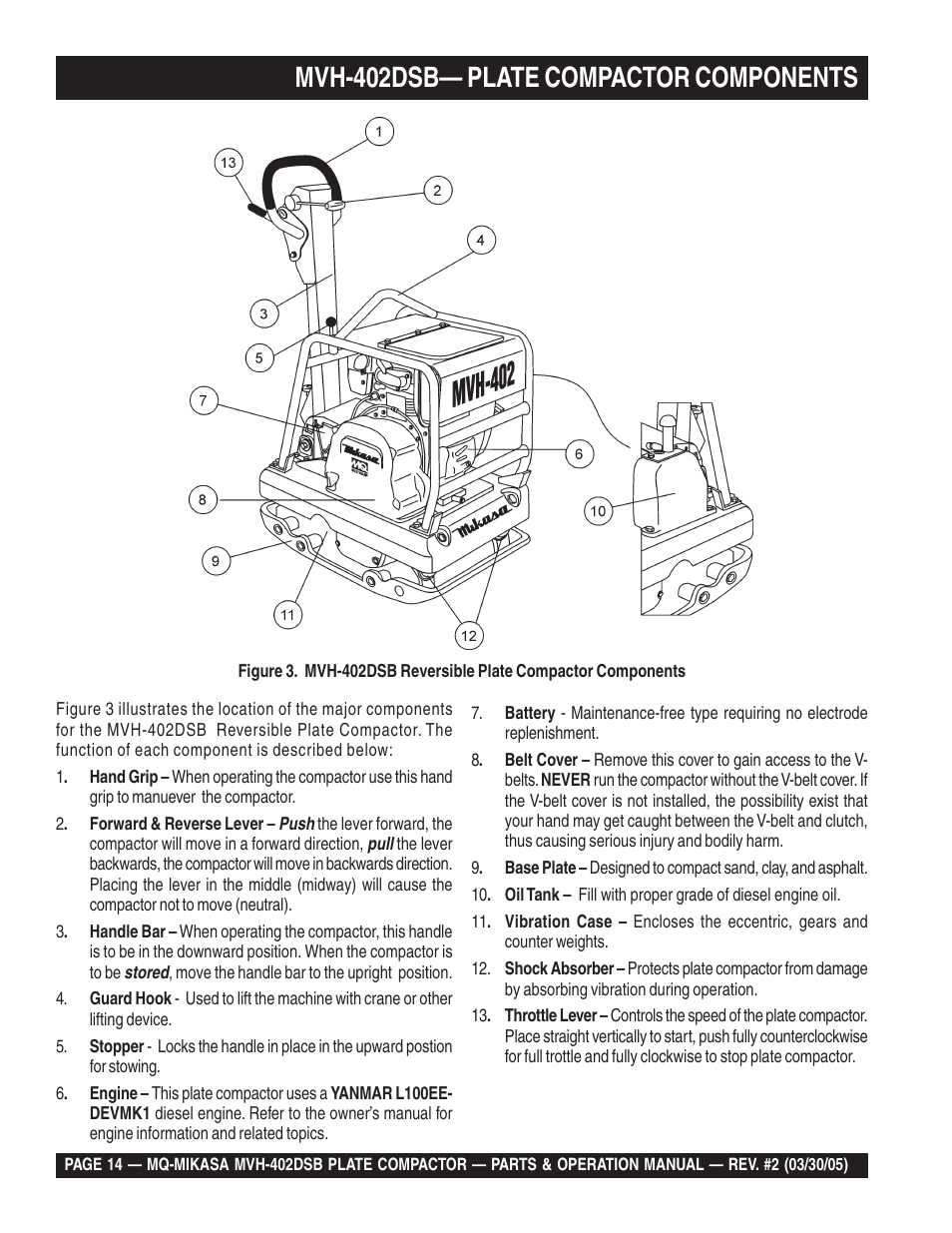 Mvh-402dsb— plate compactor components | Multiquip Mikasa Reversible Plate Compactor MVH-402DSB User Manual | Page 14 / 70