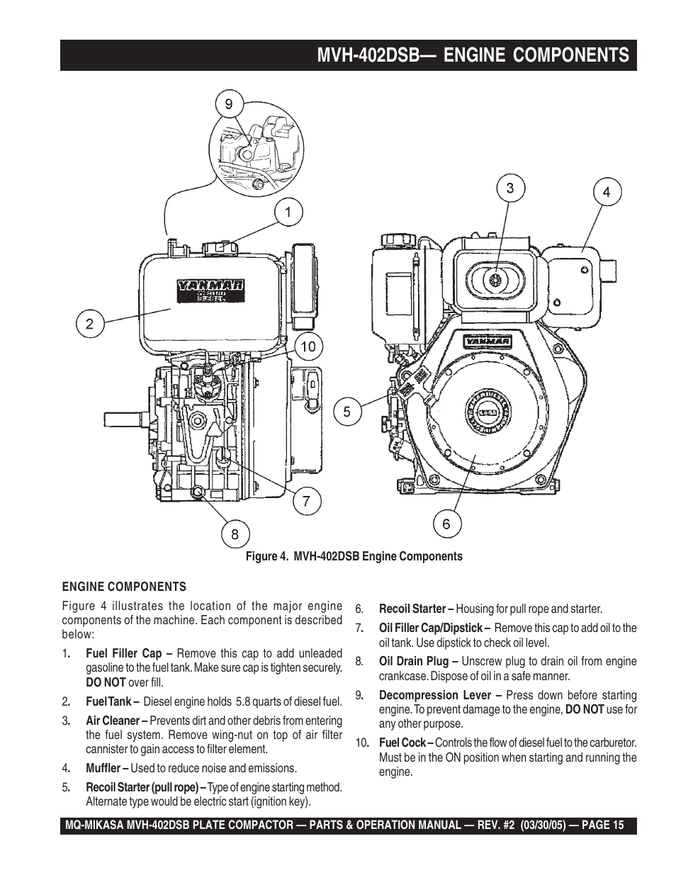 Mvh-402dsb— engine components | Multiquip Mikasa Reversible Plate Compactor MVH-402DSB User Manual | Page 15 / 70