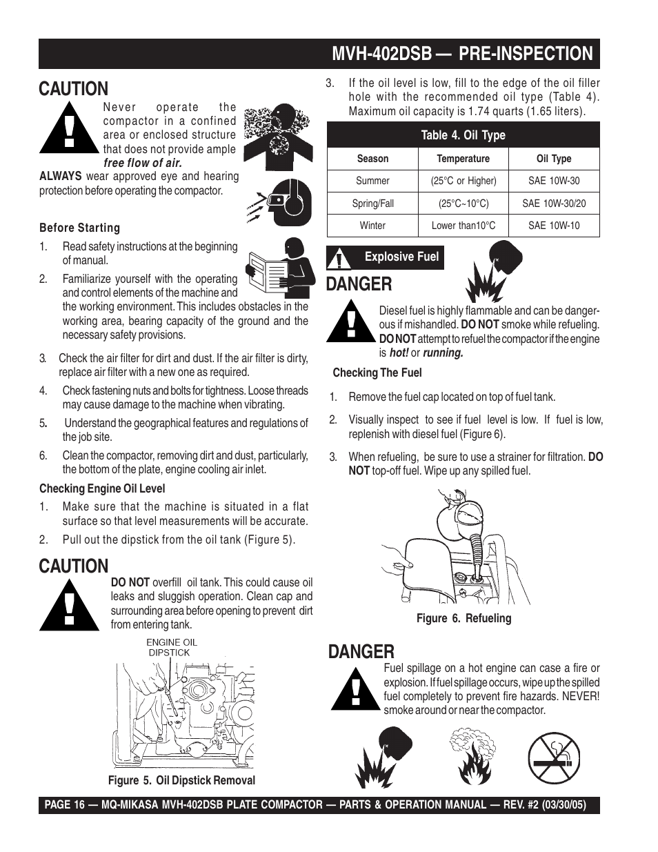 Mvh-402dsb — pre-inspection, Caution, Danger | Multiquip Mikasa Reversible Plate Compactor MVH-402DSB User Manual | Page 16 / 70