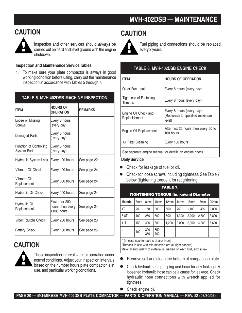 Mvh-402dsb — maintenance, Caution | Multiquip Mikasa Reversible Plate Compactor MVH-402DSB User Manual | Page 20 / 70