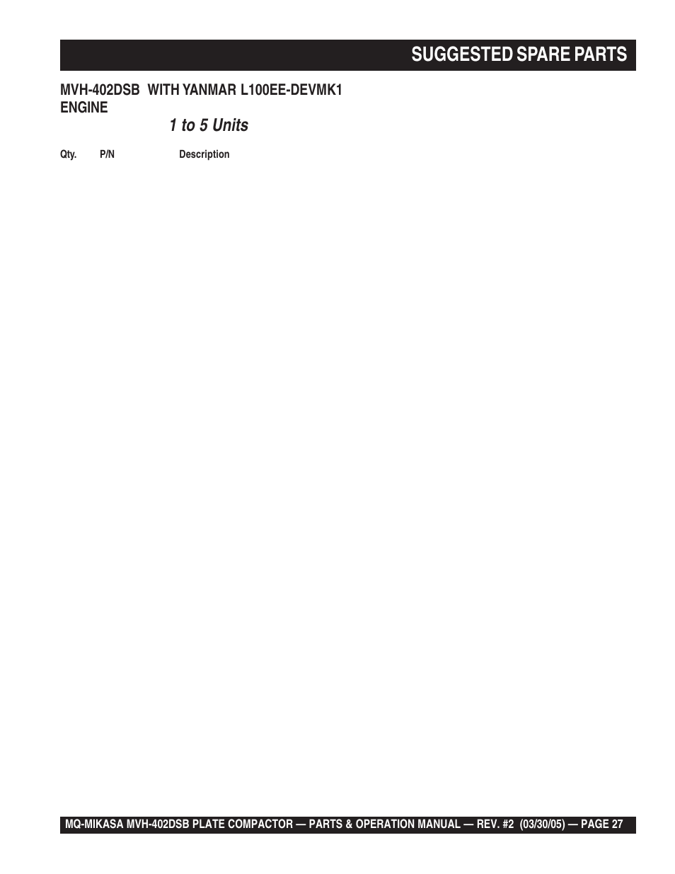 Suggested spare parts, 1 to 5 units | Multiquip Mikasa Reversible Plate Compactor MVH-402DSB User Manual | Page 27 / 70