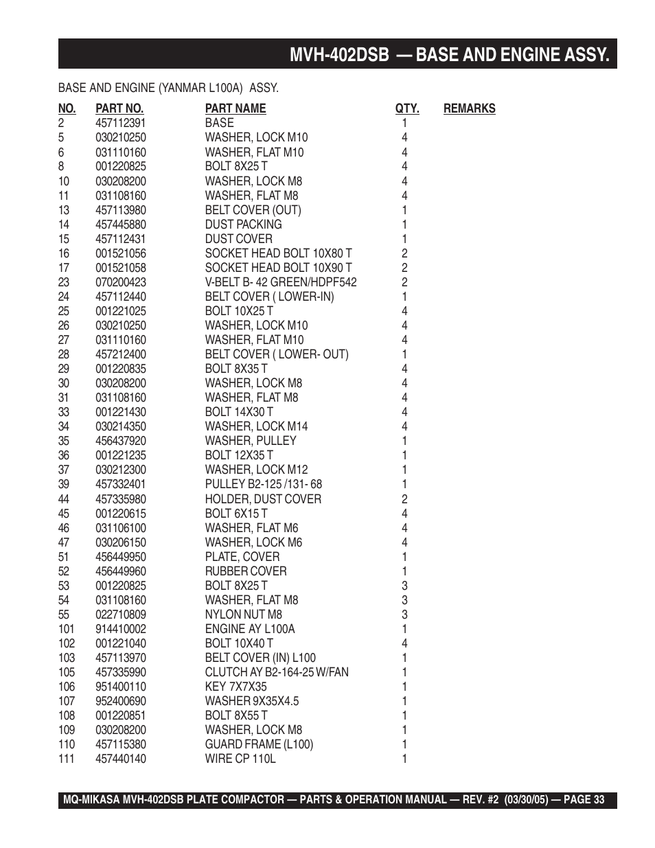 Mvh-402dsb — base and engine assy | Multiquip Mikasa Reversible Plate Compactor MVH-402DSB User Manual | Page 33 / 70