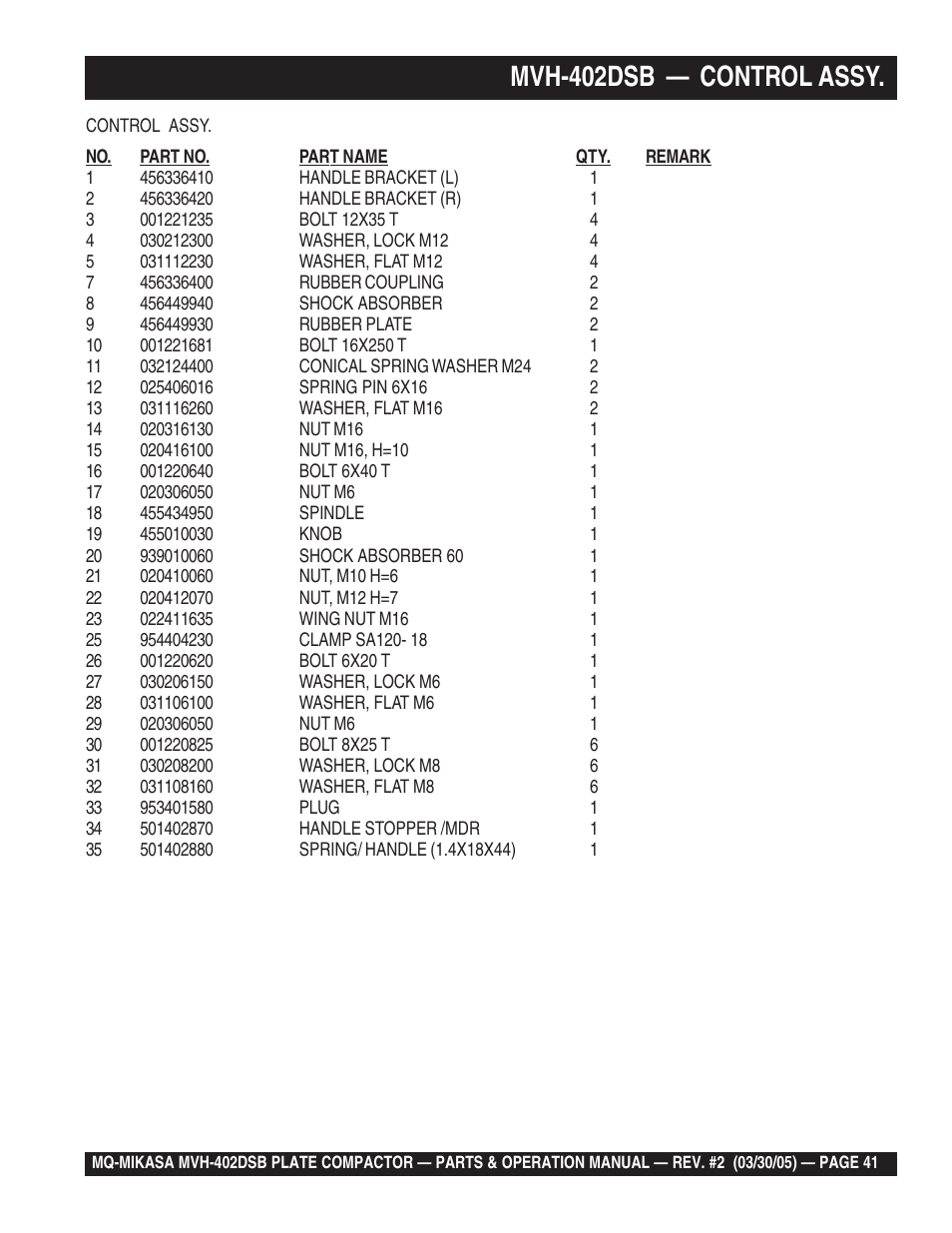 Mvh-402dsb — control assy | Multiquip Mikasa Reversible Plate Compactor MVH-402DSB User Manual | Page 41 / 70