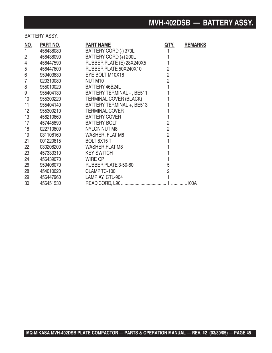 Mvh-402dsb — battery assy | Multiquip Mikasa Reversible Plate Compactor MVH-402DSB User Manual | Page 45 / 70