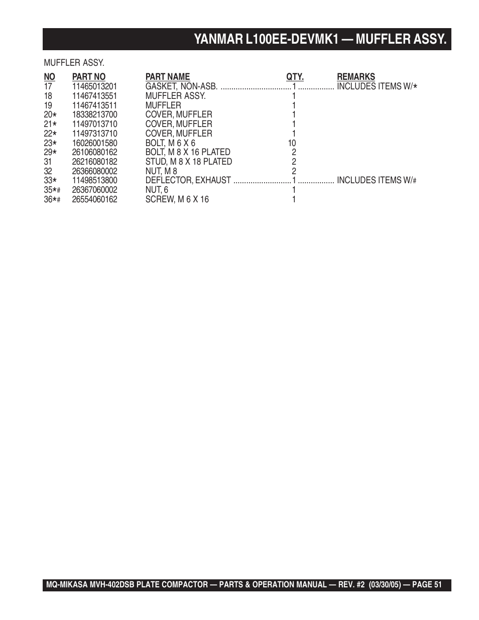 Yanmar l100ee-devmk1 — muffler assy | Multiquip Mikasa Reversible Plate Compactor MVH-402DSB User Manual | Page 51 / 70