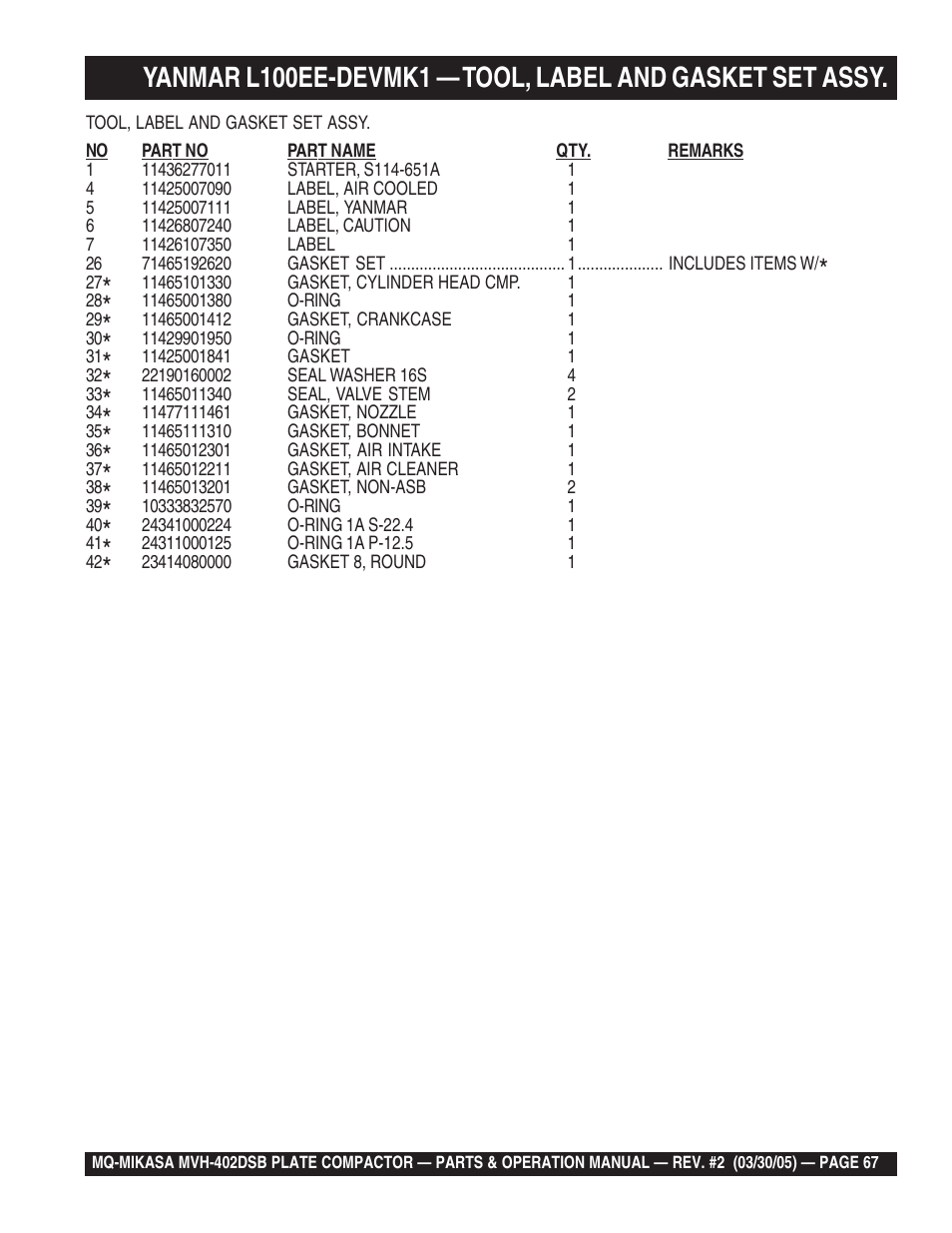 Multiquip Mikasa Reversible Plate Compactor MVH-402DSB User Manual | Page 67 / 70