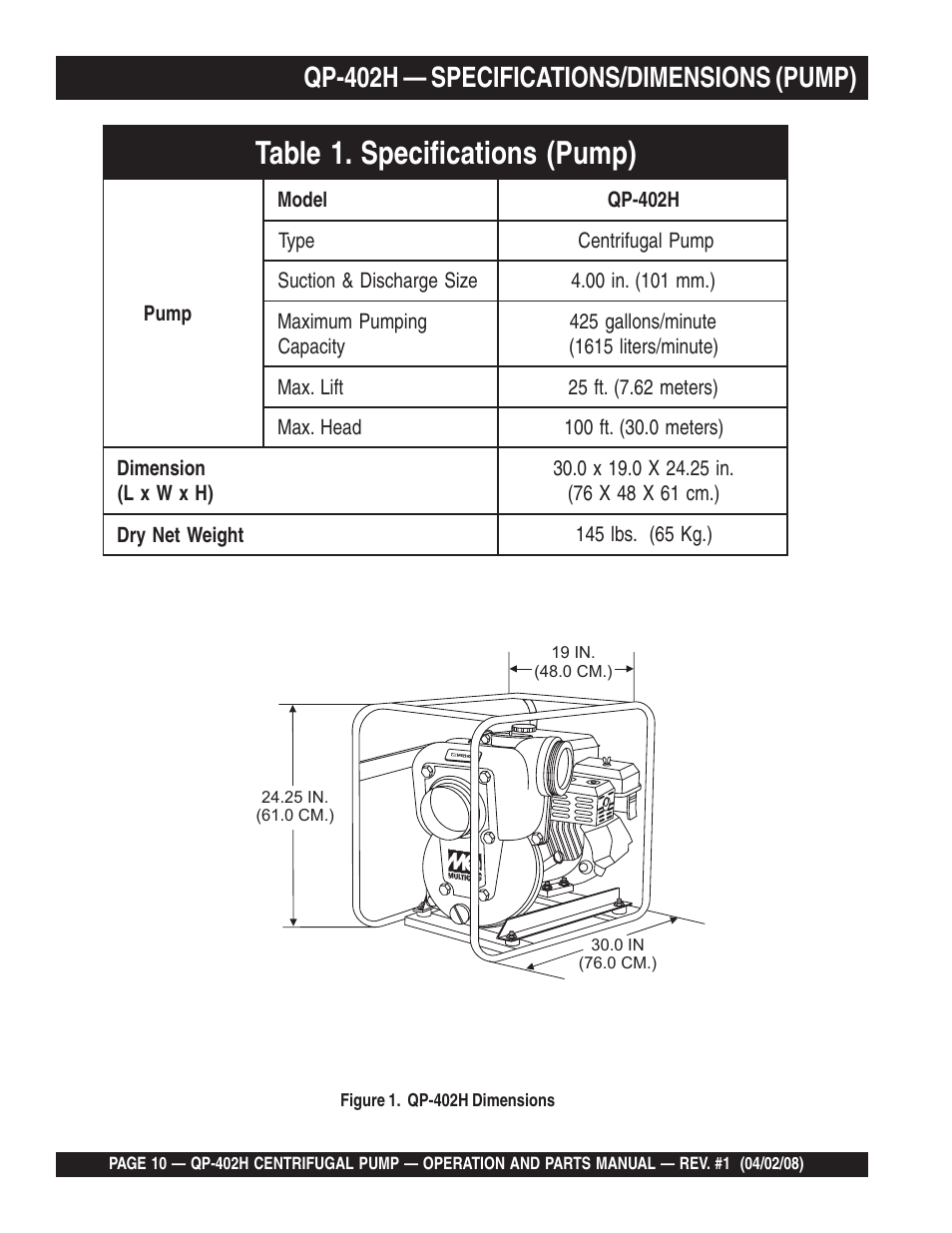 Qp-402h — specifications/dimensions (pump) | Multiquip MQ Multiquip Centrifugal Pump qp-402h User Manual | Page 10 / 70