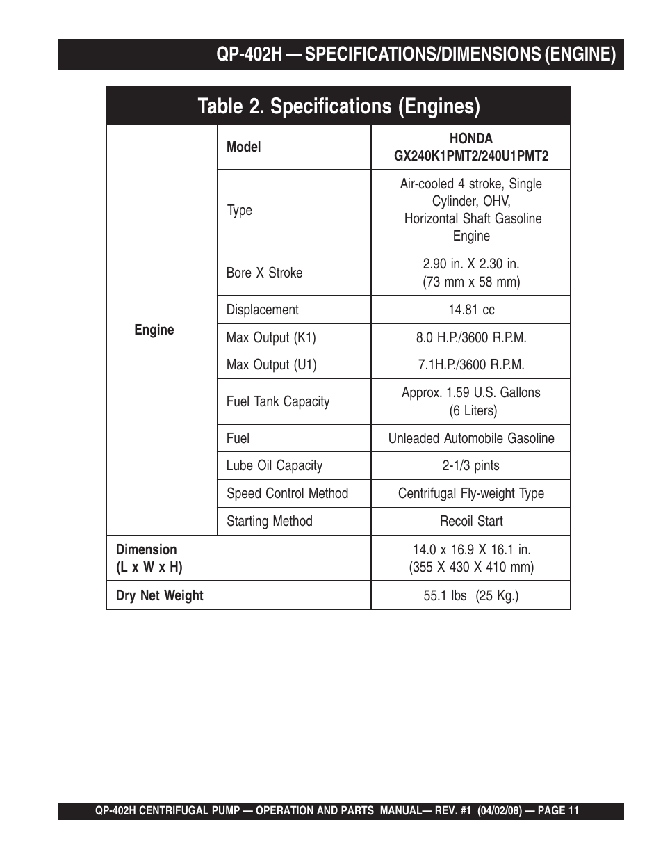 Qp-402h — specifications/dimensions (engine) | Multiquip MQ Multiquip Centrifugal Pump qp-402h User Manual | Page 11 / 70