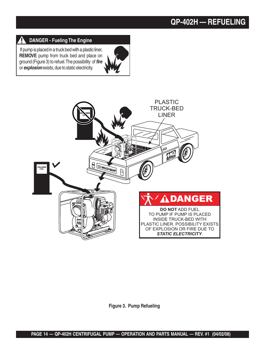 Danger, Qp-402h — refueling | Multiquip MQ Multiquip Centrifugal Pump qp-402h User Manual | Page 14 / 70