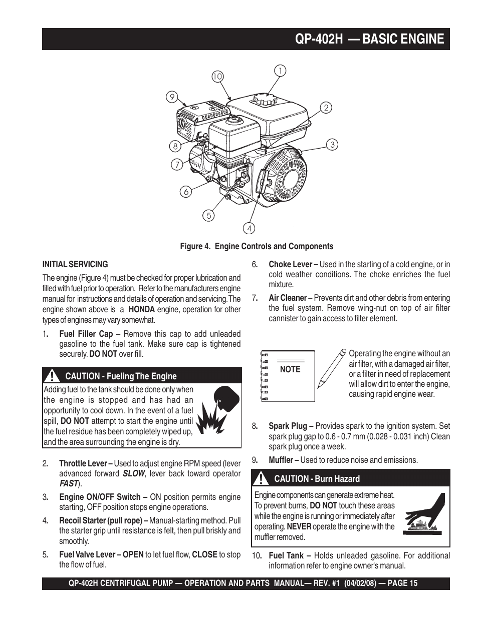 Qp-402h — basic engine | Multiquip MQ Multiquip Centrifugal Pump qp-402h User Manual | Page 15 / 70