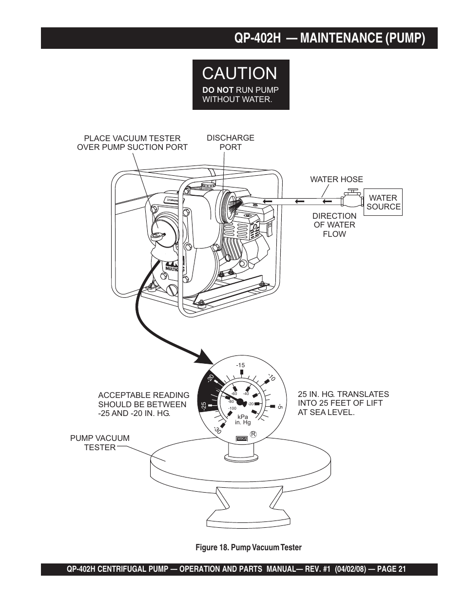 Caution, Qp-402h — maintenance (pump) | Multiquip MQ Multiquip Centrifugal Pump qp-402h User Manual | Page 21 / 70
