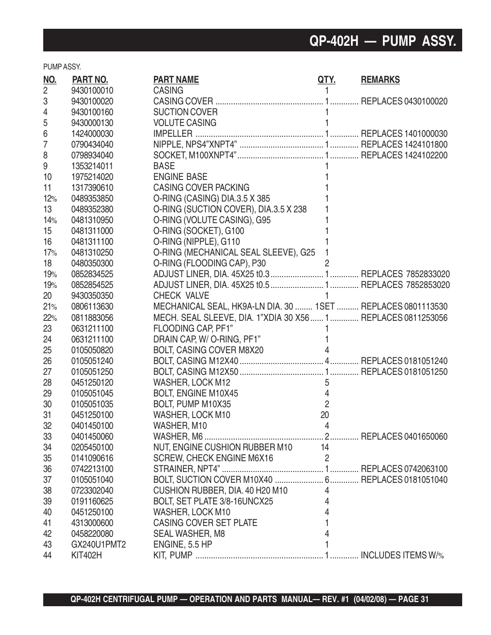 Qp-402h — pump assy | Multiquip MQ Multiquip Centrifugal Pump qp-402h User Manual | Page 31 / 70