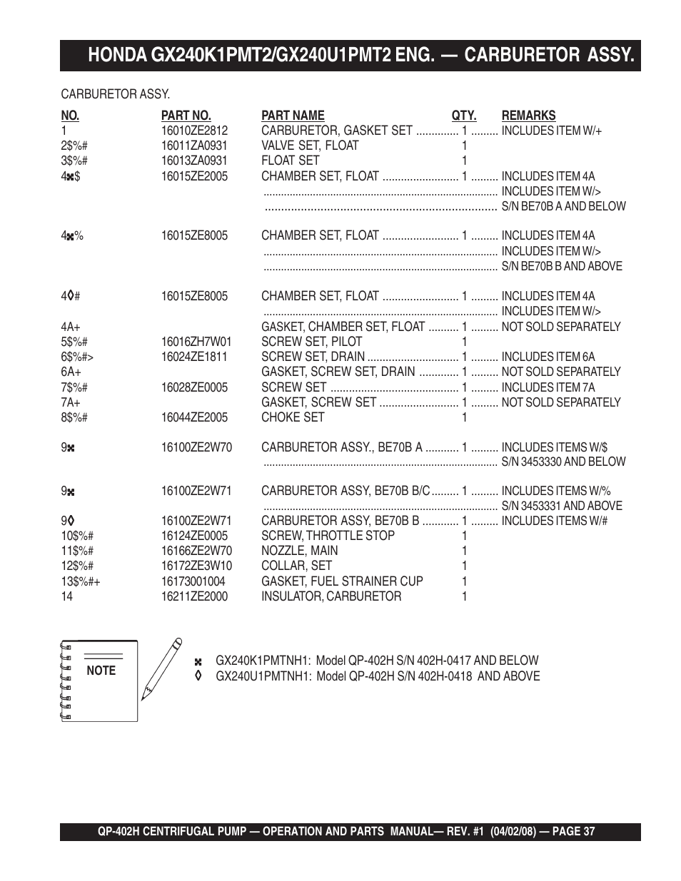 Multiquip MQ Multiquip Centrifugal Pump qp-402h User Manual | Page 37 / 70