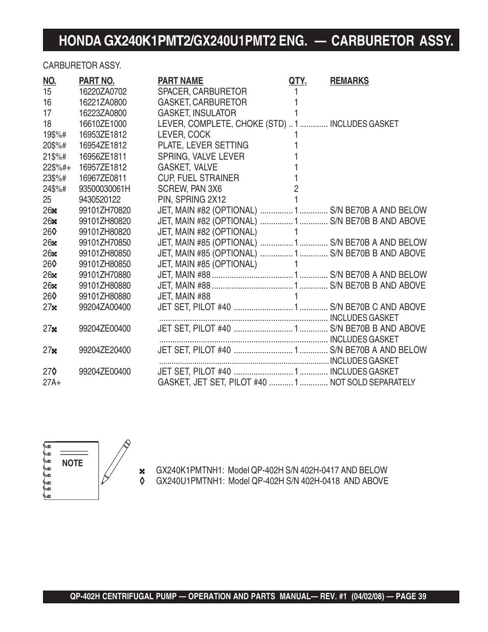 Multiquip MQ Multiquip Centrifugal Pump qp-402h User Manual | Page 39 / 70