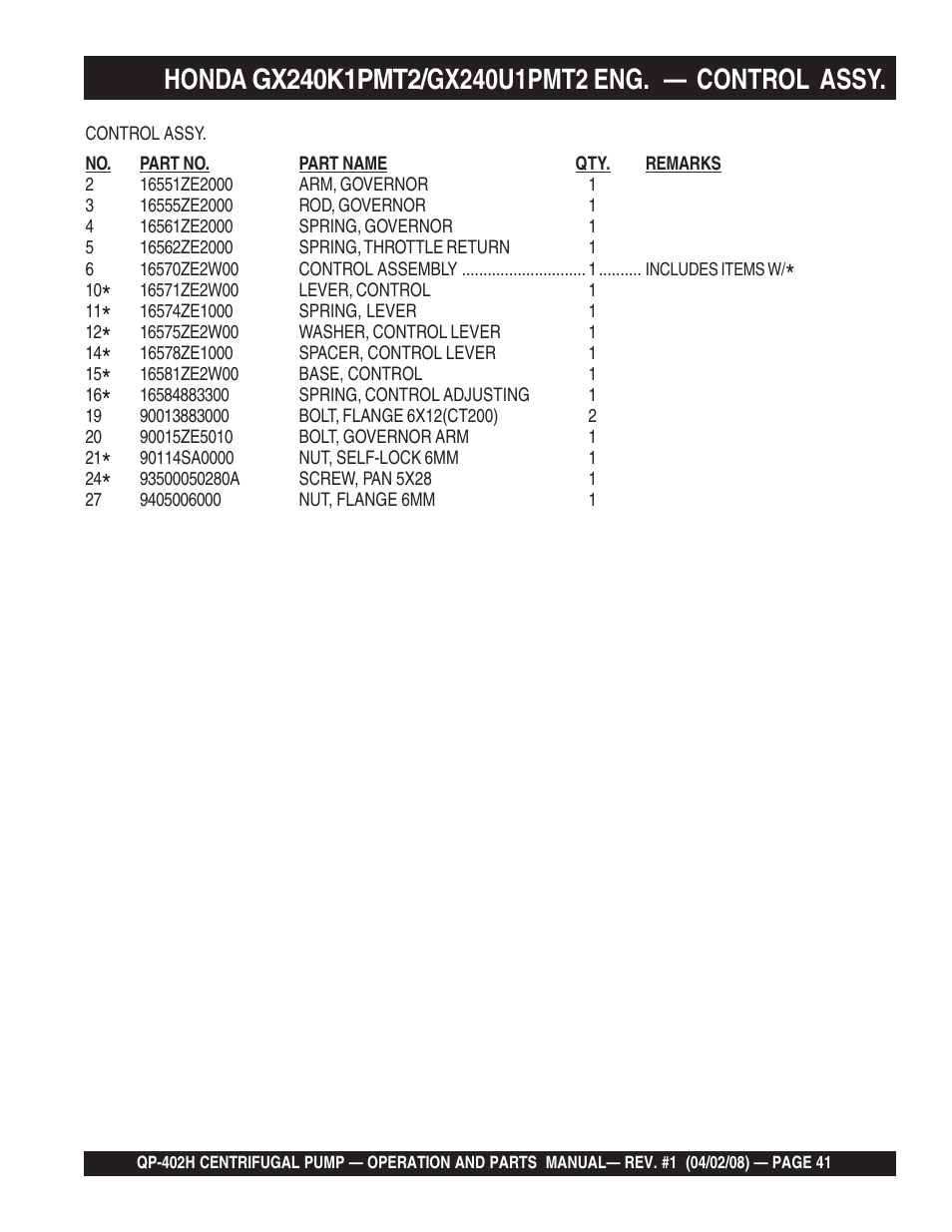 Multiquip MQ Multiquip Centrifugal Pump qp-402h User Manual | Page 41 / 70