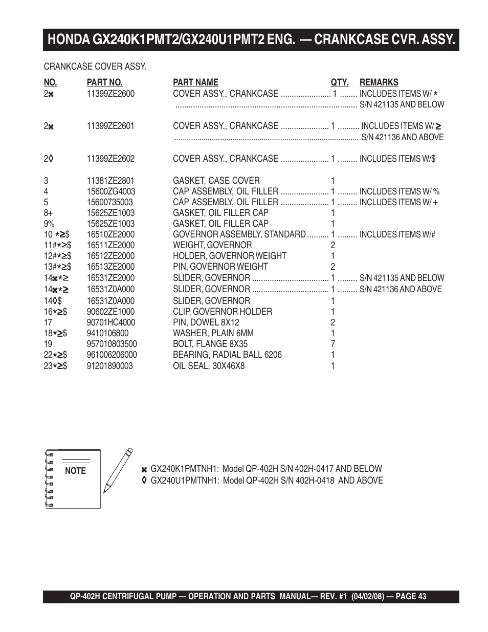 Multiquip MQ Multiquip Centrifugal Pump qp-402h User Manual | Page 43 / 70