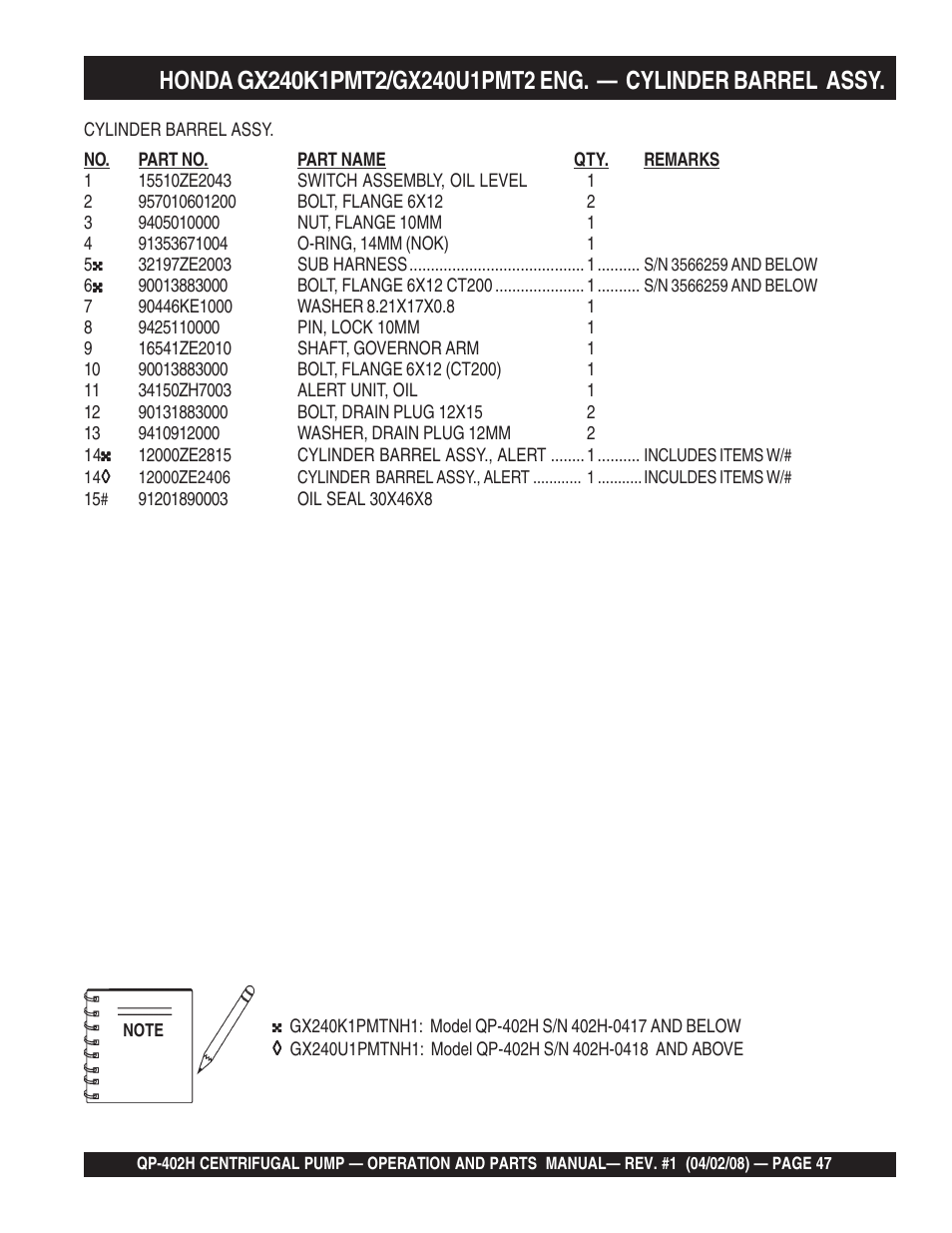 Multiquip MQ Multiquip Centrifugal Pump qp-402h User Manual | Page 47 / 70