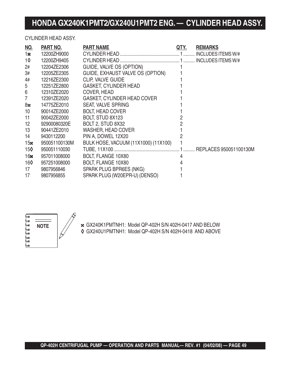 Multiquip MQ Multiquip Centrifugal Pump qp-402h User Manual | Page 49 / 70