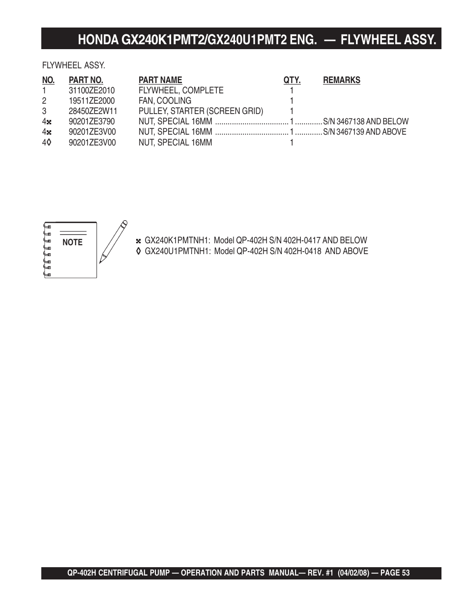 Multiquip MQ Multiquip Centrifugal Pump qp-402h User Manual | Page 53 / 70