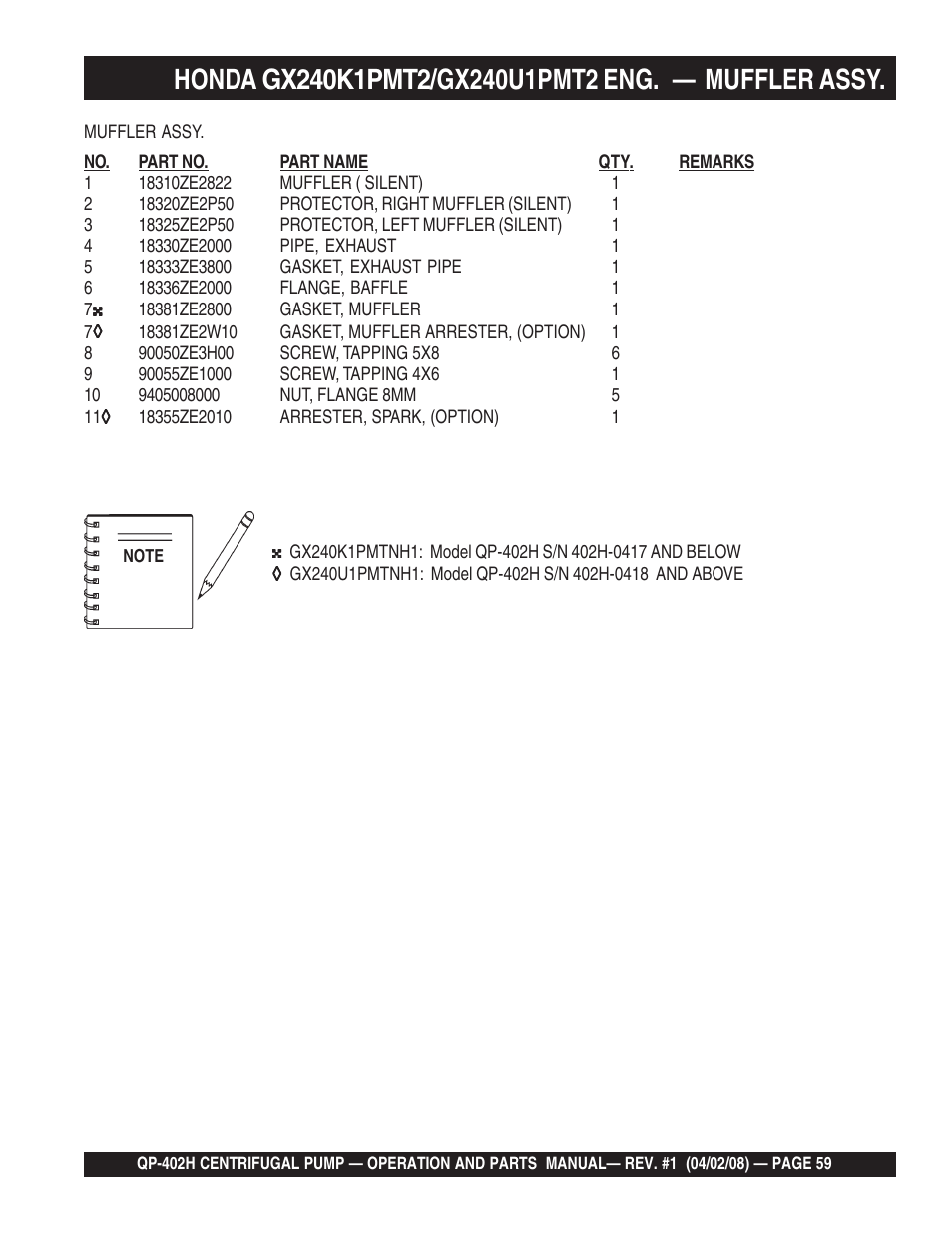 Multiquip MQ Multiquip Centrifugal Pump qp-402h User Manual | Page 59 / 70