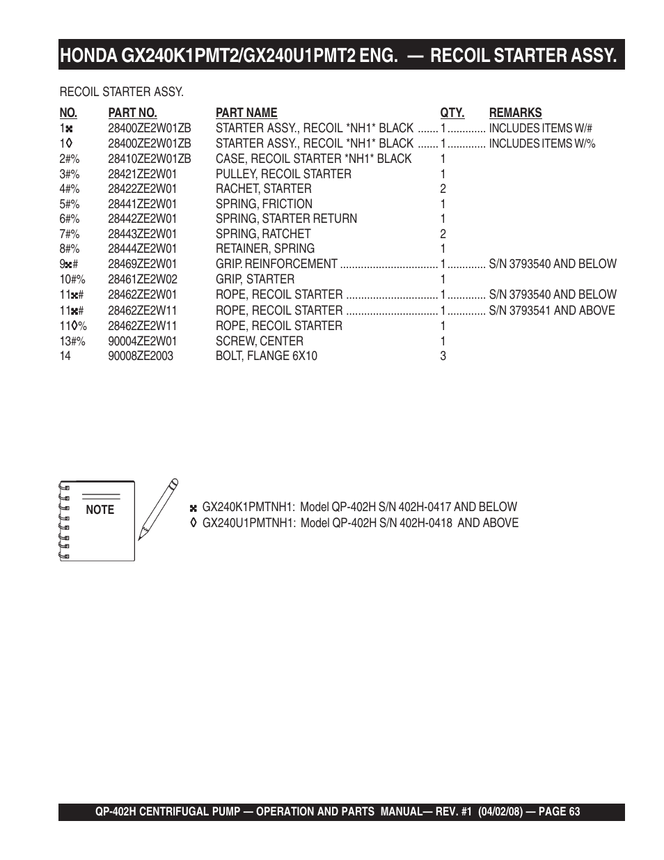 Multiquip MQ Multiquip Centrifugal Pump qp-402h User Manual | Page 63 / 70