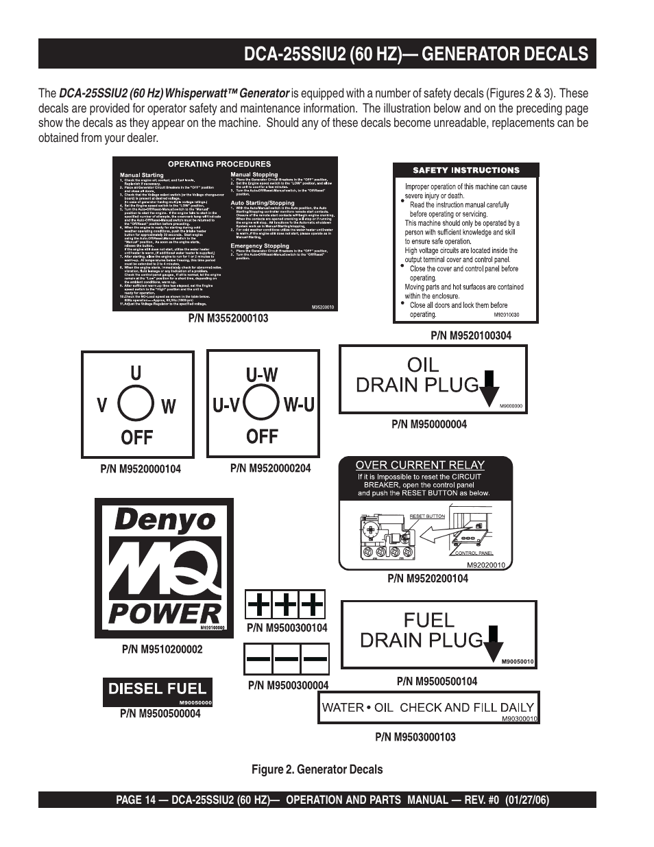 Multiquip MQ Power Whisperwatt 60 Hz Generator DCA-25SSIU2 User Manual | Page 14 / 82