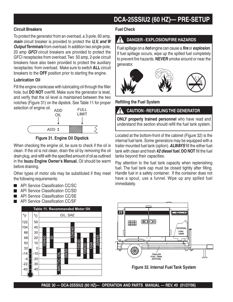 Multiquip MQ Power Whisperwatt 60 Hz Generator DCA-25SSIU2 User Manual | Page 30 / 82
