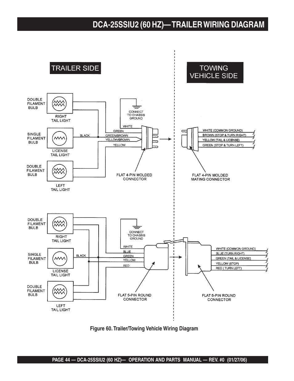 Multiquip MQ Power Whisperwatt 60 Hz Generator DCA-25SSIU2 User Manual | Page 44 / 82