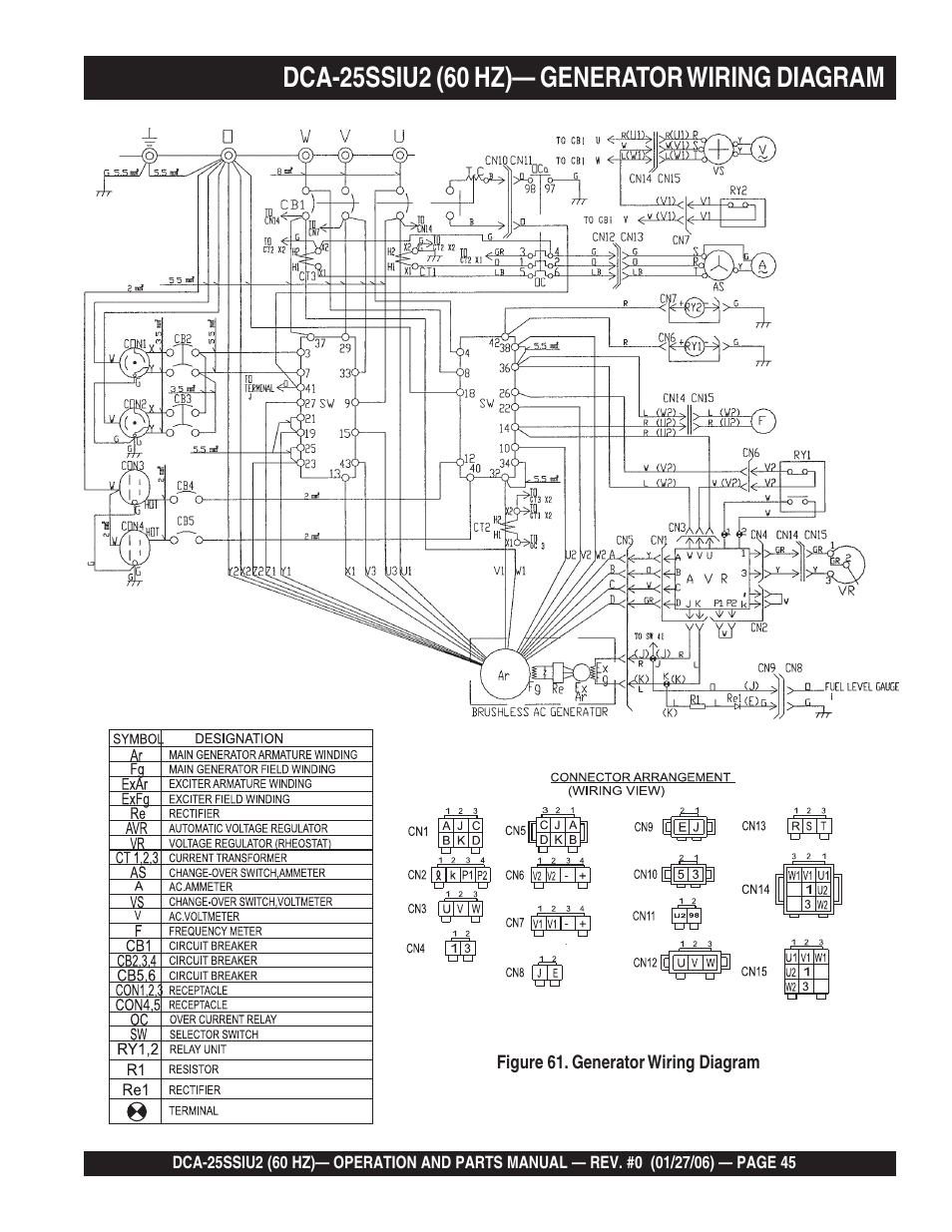 Multiquip MQ Power Whisperwatt 60 Hz Generator DCA-25SSIU2 User Manual | Page 45 / 82