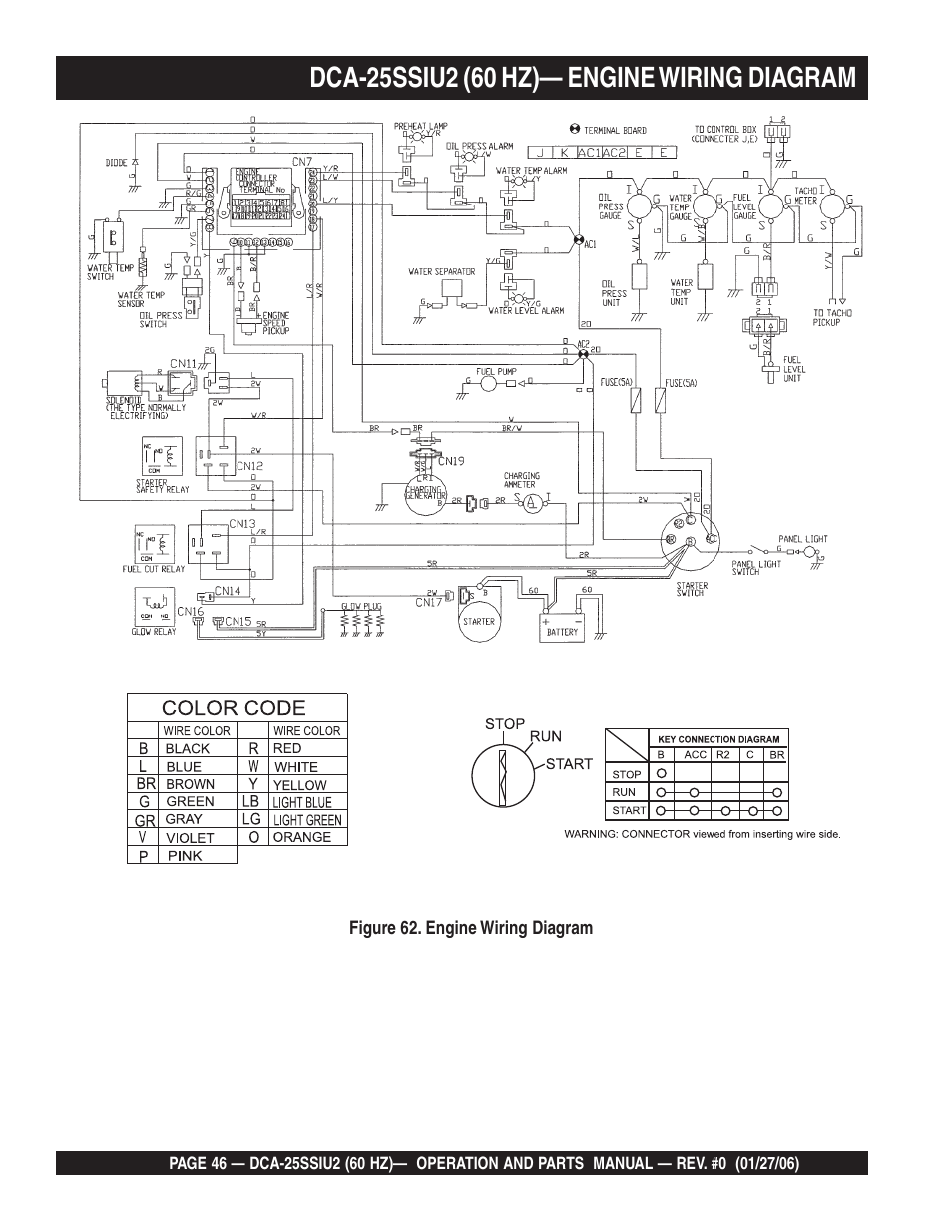 Multiquip MQ Power Whisperwatt 60 Hz Generator DCA-25SSIU2 User Manual | Page 46 / 82