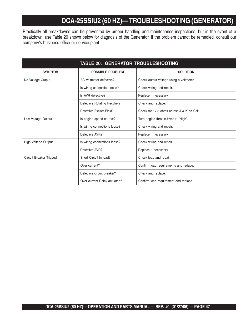 Multiquip MQ Power Whisperwatt 60 Hz Generator DCA-25SSIU2 User Manual | Page 47 / 82