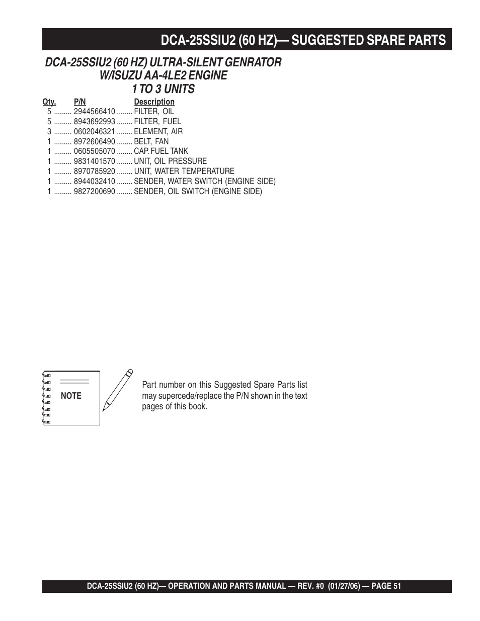 Multiquip MQ Power Whisperwatt 60 Hz Generator DCA-25SSIU2 User Manual | Page 51 / 82