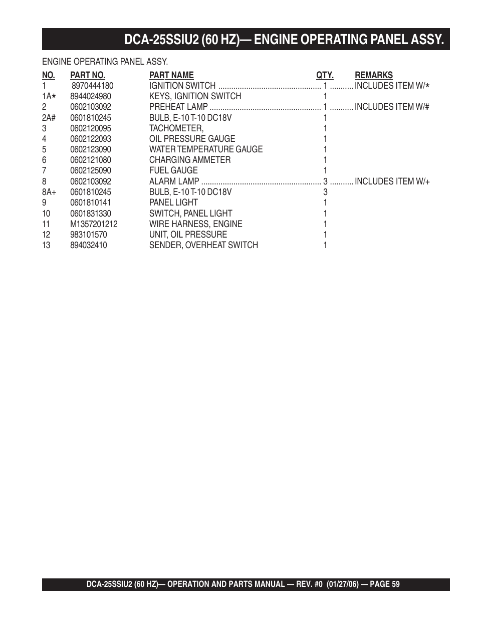 Multiquip MQ Power Whisperwatt 60 Hz Generator DCA-25SSIU2 User Manual | Page 59 / 82