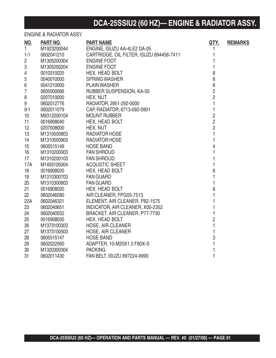 Multiquip MQ Power Whisperwatt 60 Hz Generator DCA-25SSIU2 User Manual | Page 61 / 82