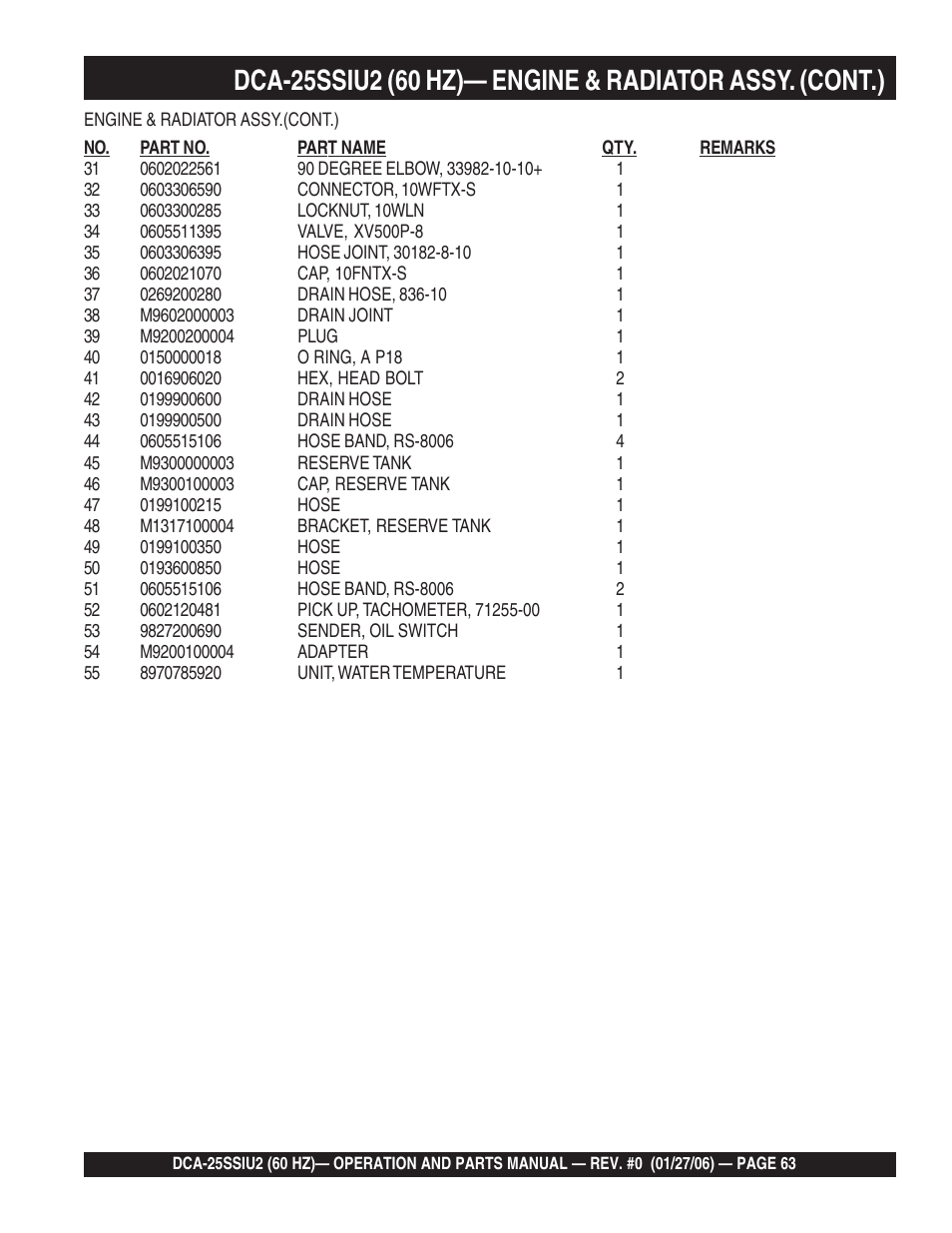 Multiquip MQ Power Whisperwatt 60 Hz Generator DCA-25SSIU2 User Manual | Page 63 / 82