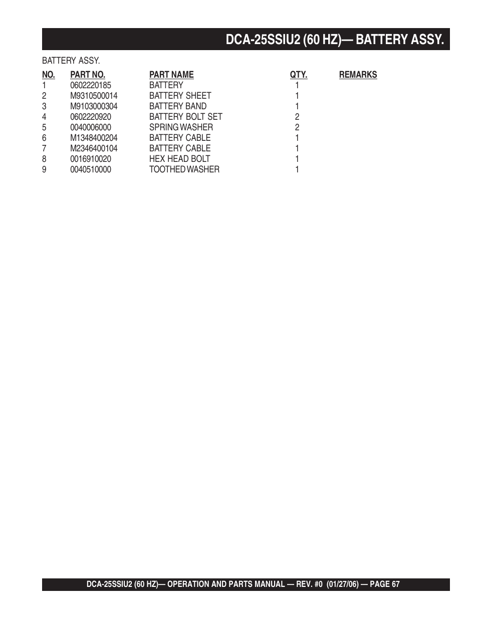 Multiquip MQ Power Whisperwatt 60 Hz Generator DCA-25SSIU2 User Manual | Page 67 / 82